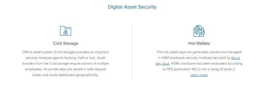 Covesting Security