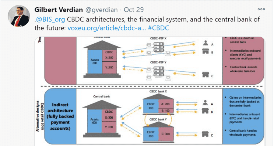 Gilbert Verdian Twitter