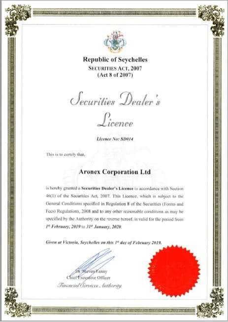 OInvest License