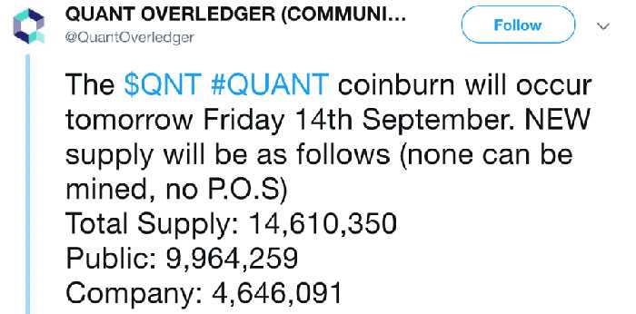 QNT Token Burn