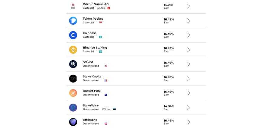 EthereumStakingPools