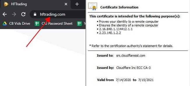 SSL Certificate HFTrading