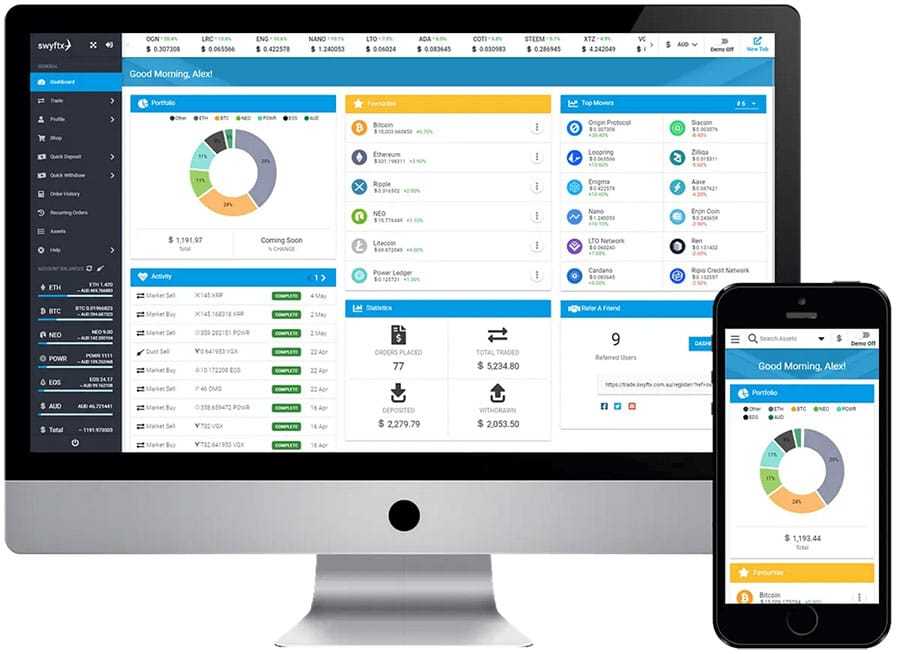 Swyftx User Interface