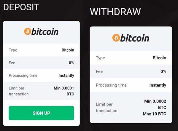 Deposits / Withdrawals Bitstarz