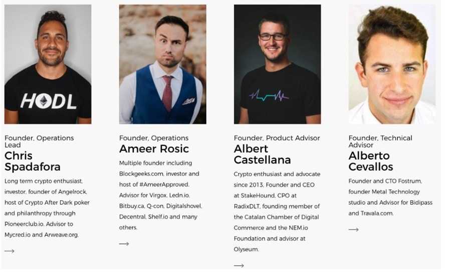 Badger DAO Founders