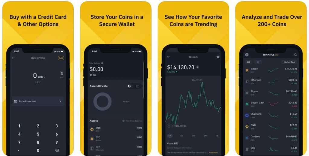 Binance Mobile