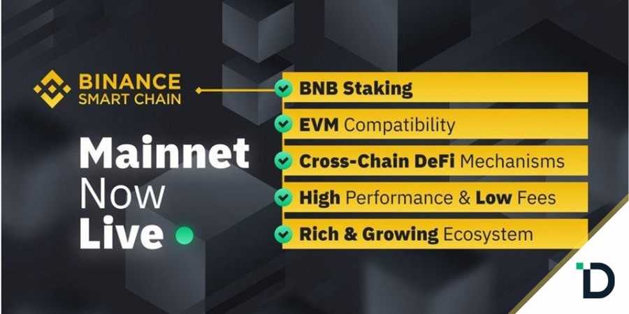 Binance Smart Chain