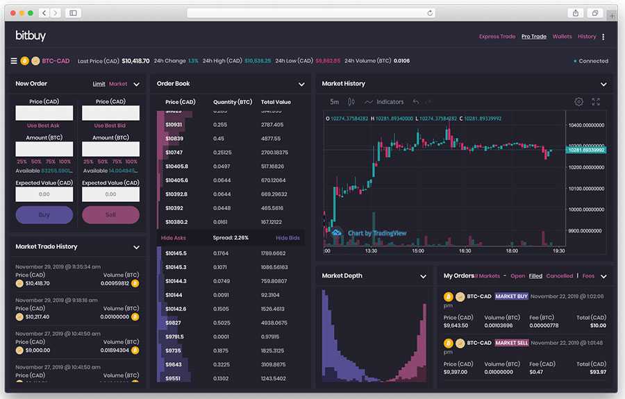 BitBuy Advanced