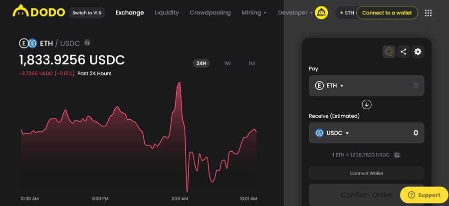 DODO Exchange