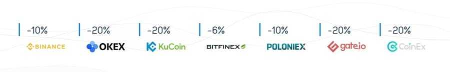 Exchange Discount