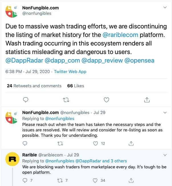 Wash Trading