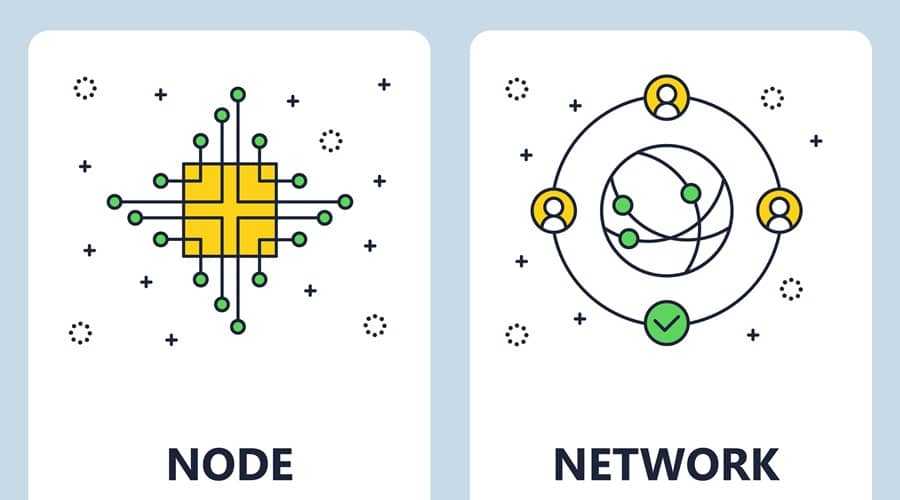 Arweave Noed Network