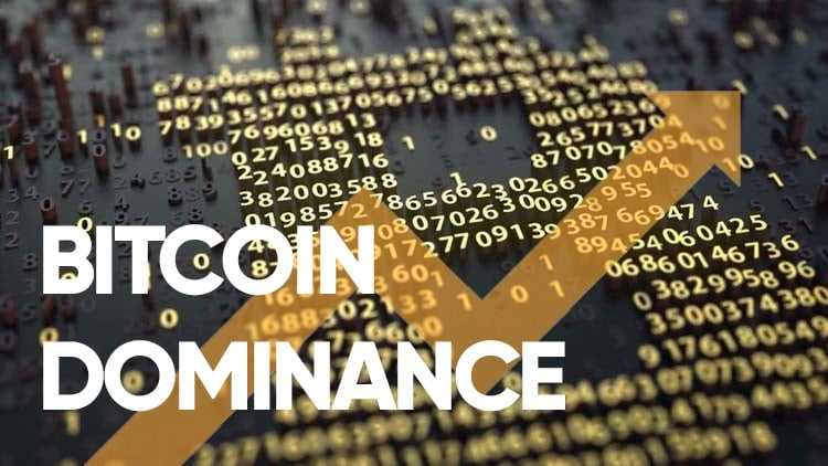 Bitcoin Dominance