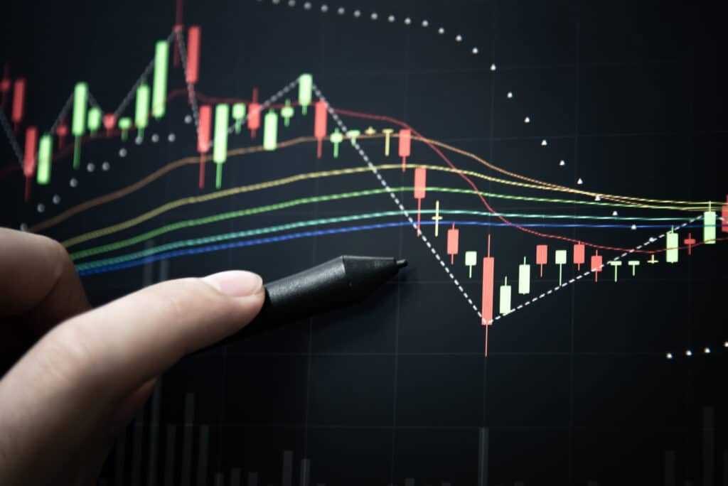 Analysing Chart