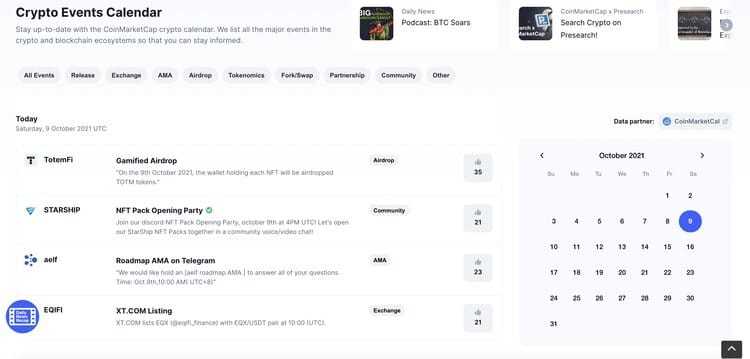 Coinmarketcap Calendar