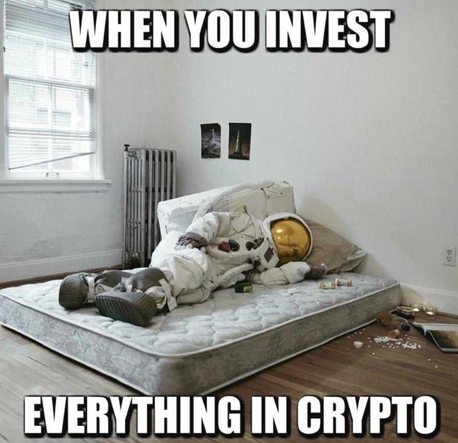 Invest Crypto