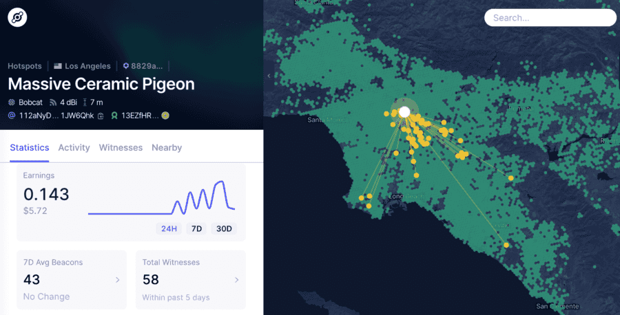 Helium Network