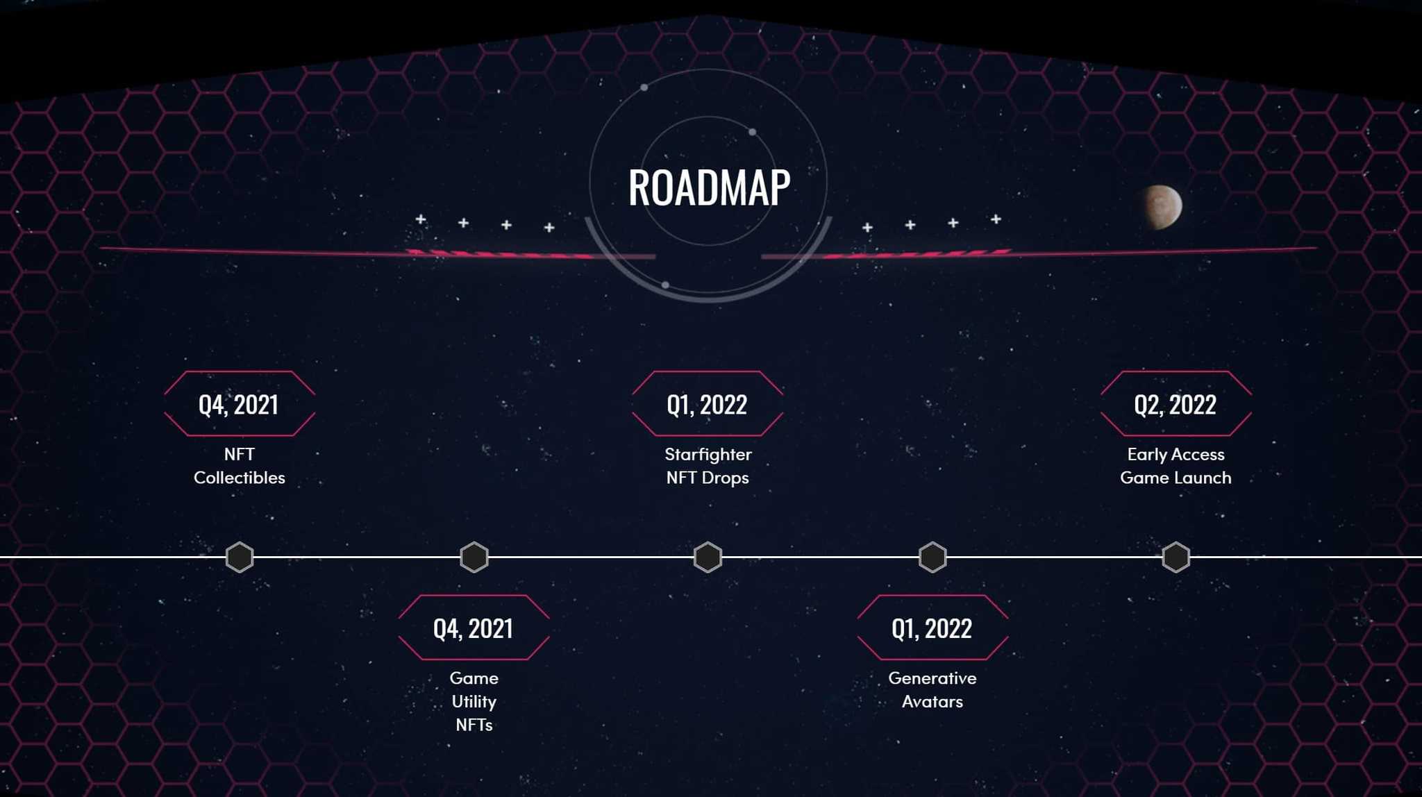 Phantom Galaxies Roadmap