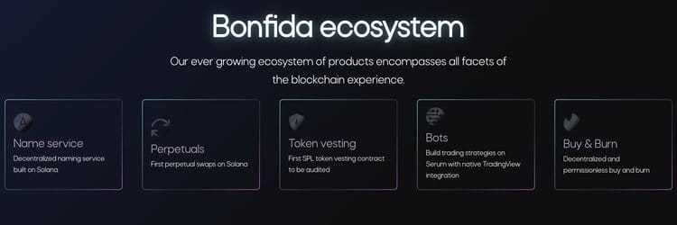 Bonfida Ecosystem