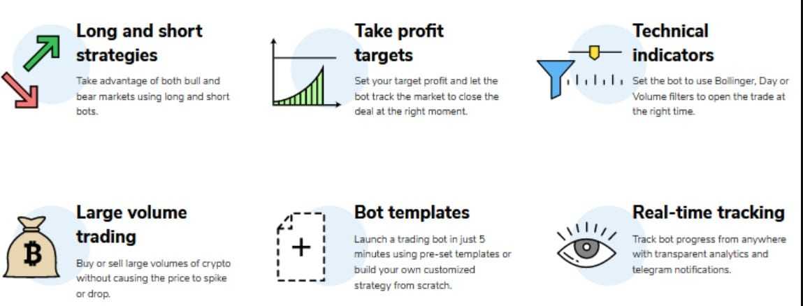 TradeSanta Features