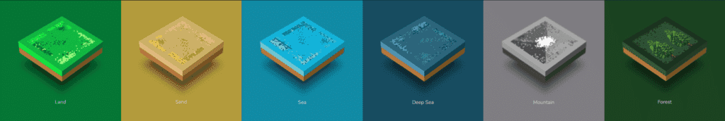Pavia Plot types via pavia.io