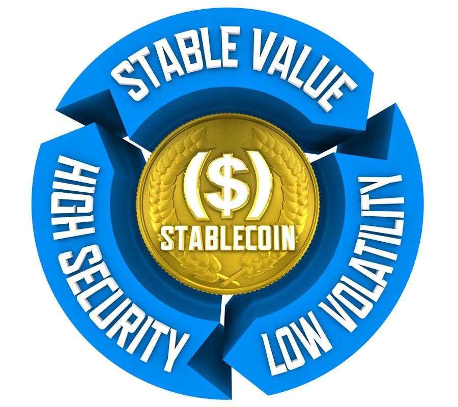 Stablecoin Growth