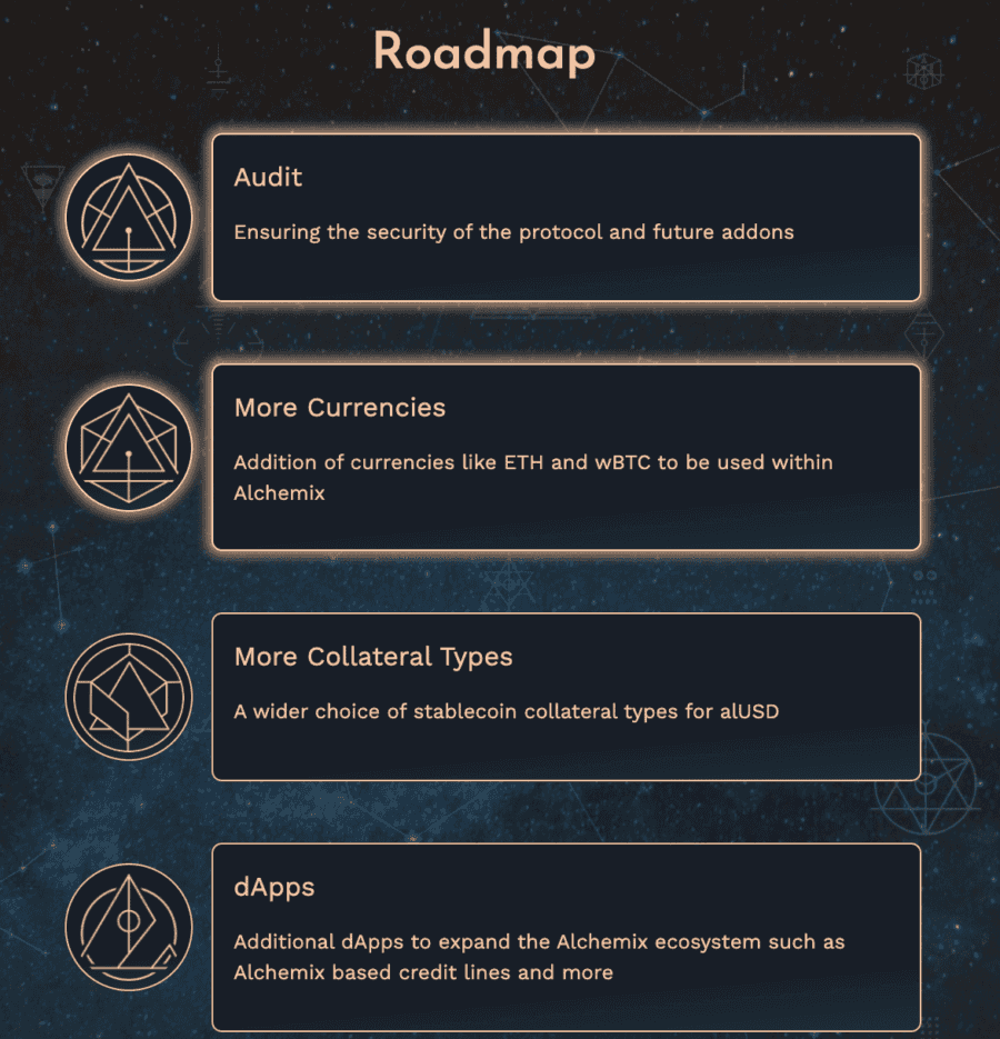 Alchemix Roadmap