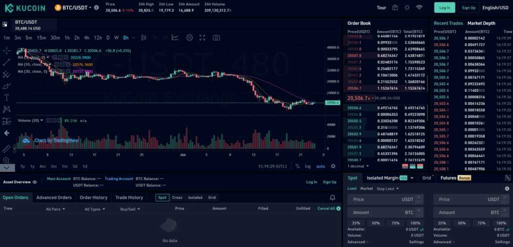KuCoin exchange
