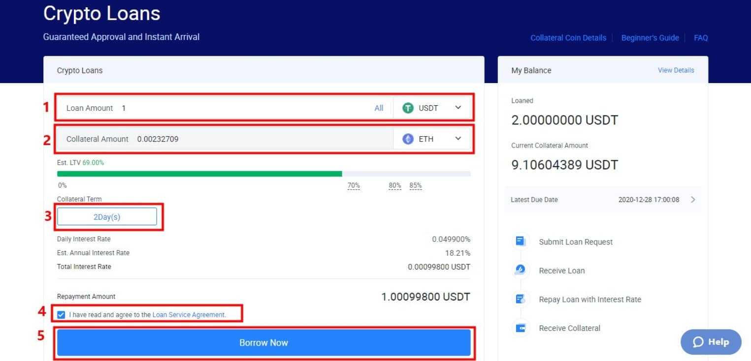 Huobi crypto loan