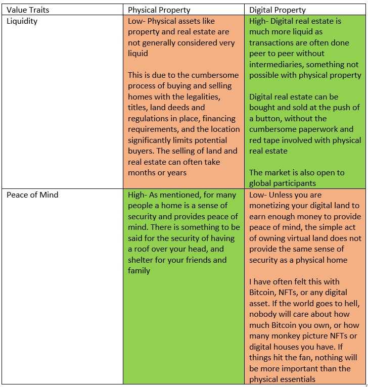 table 3