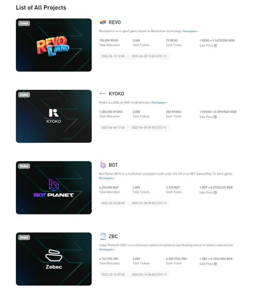bitget launchpad projects