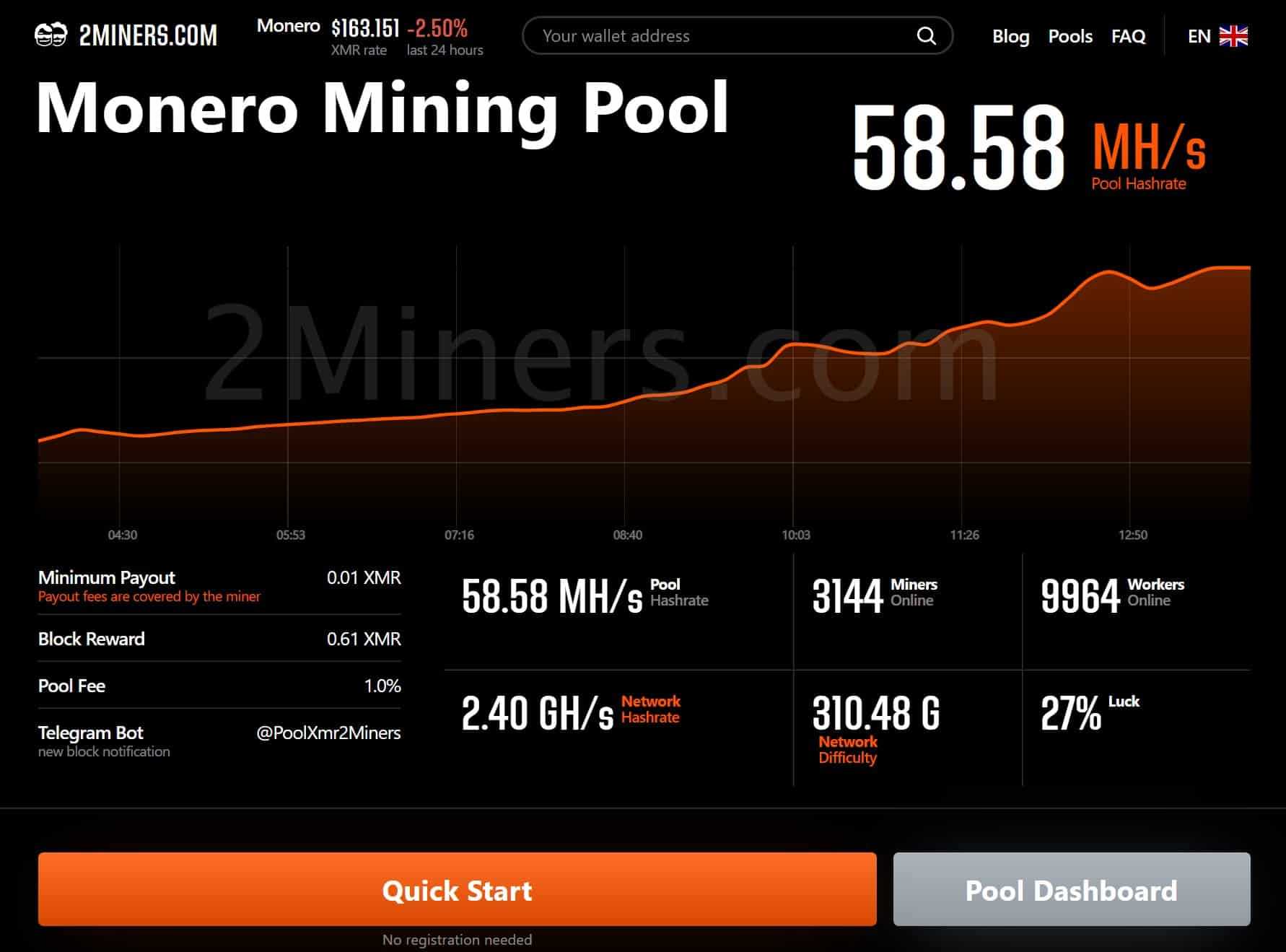 2miners pool