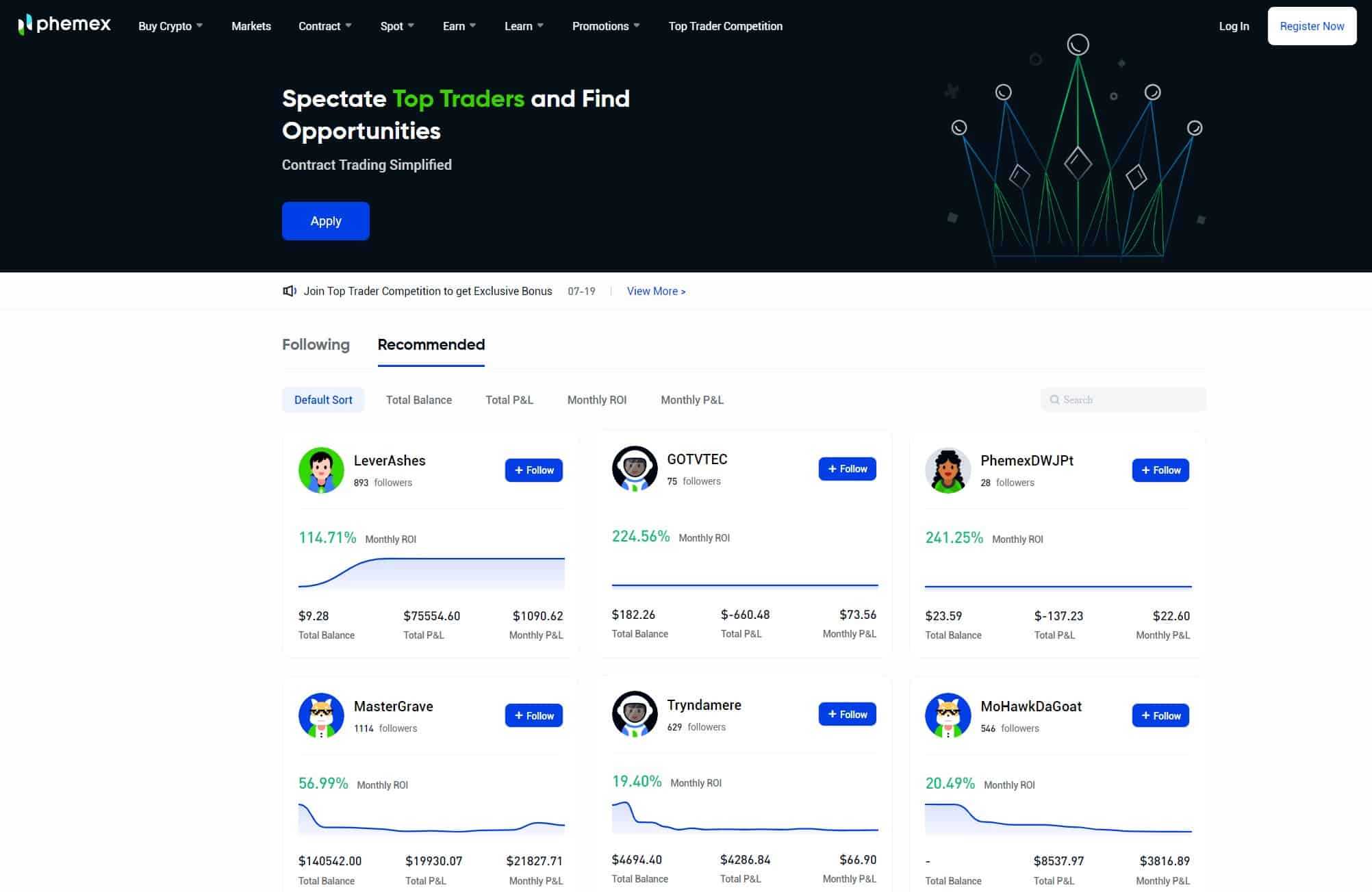 phemex copy trading