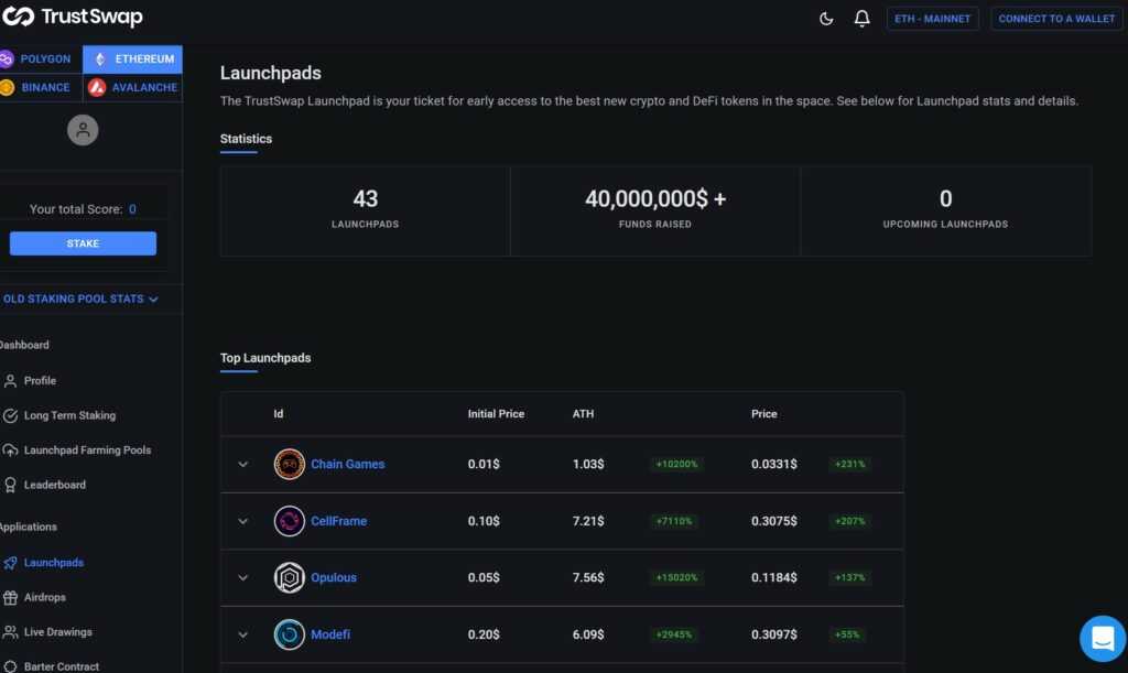 TrustSwap launchpad