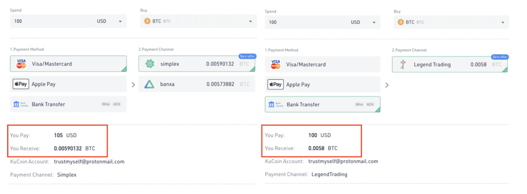 KuCoin Buy Crypto Compare