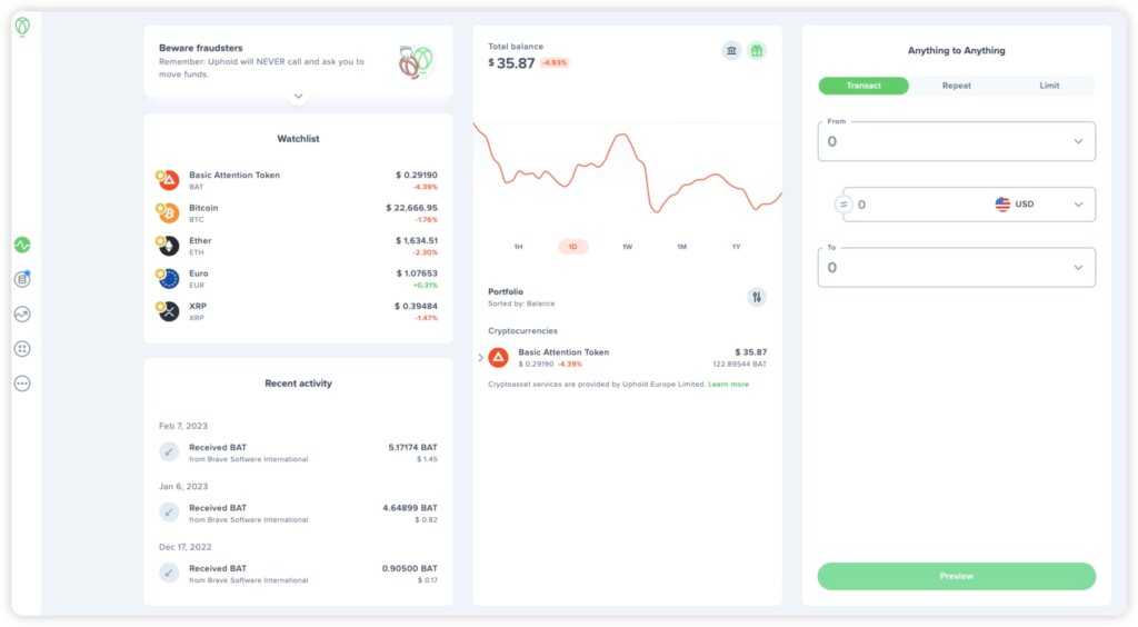 Is Uphold good