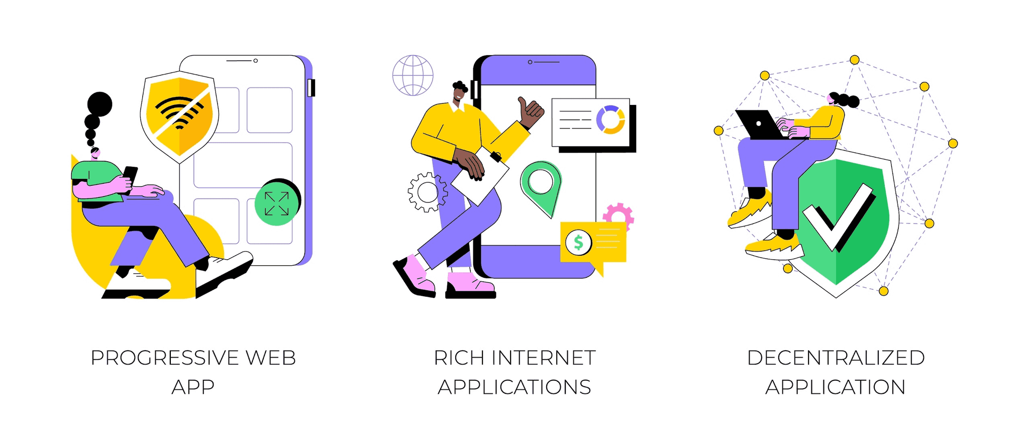2 - Solana Ecosystem.png