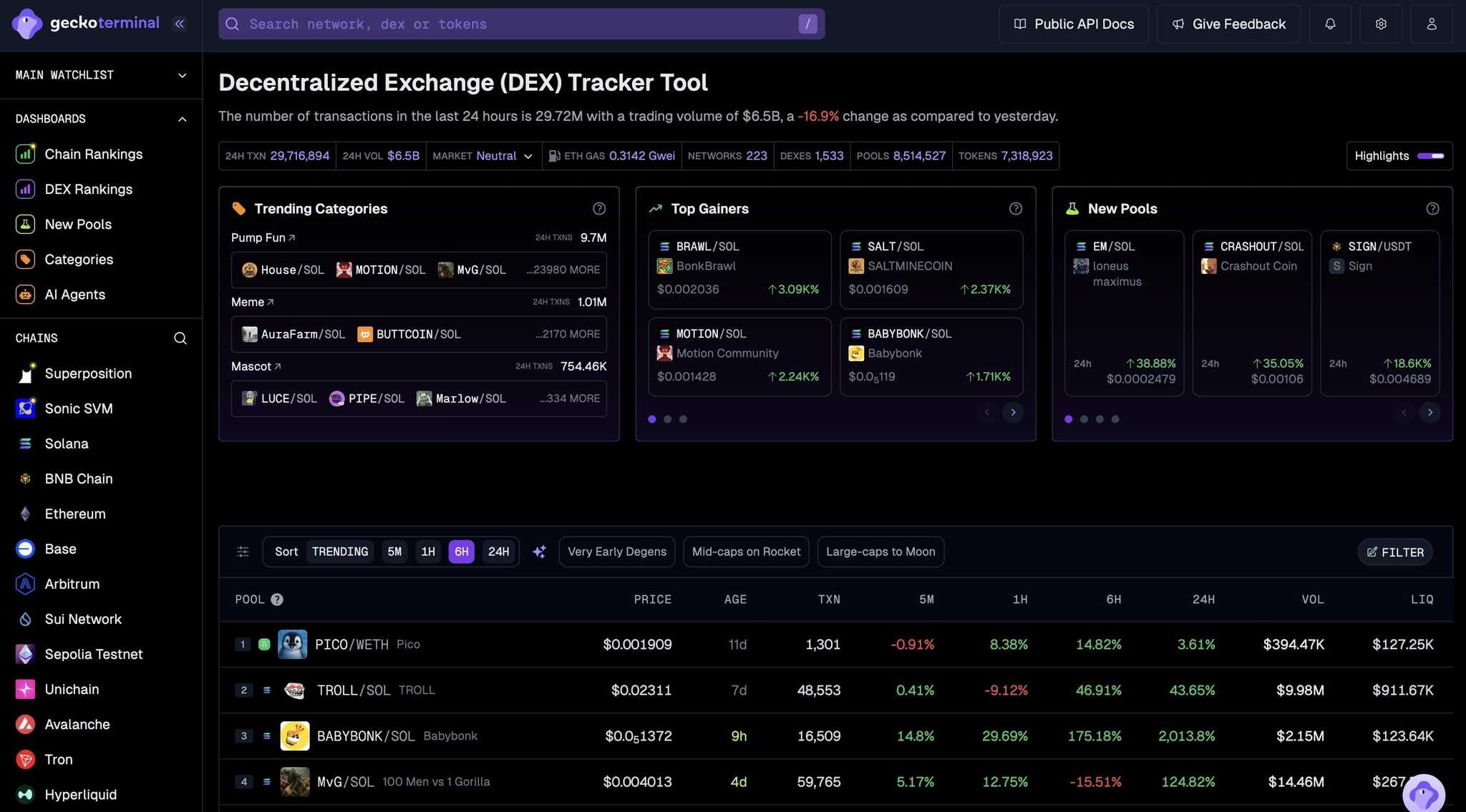 A_Look_at_the_GeckoTerminal[1].jpg