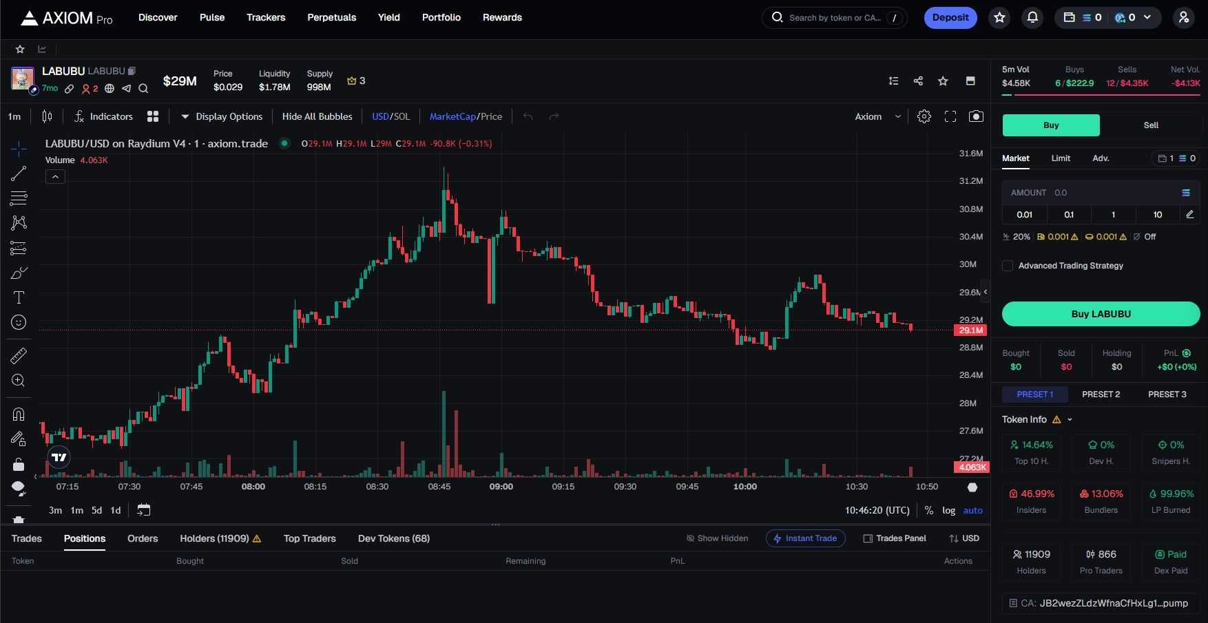Axiom Spot Trading.jpg