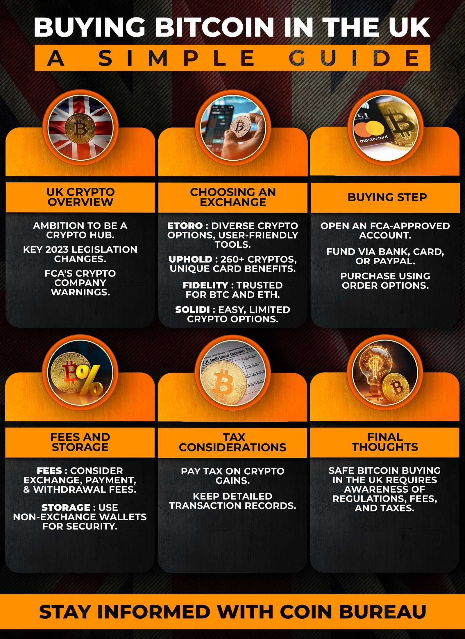 BUYING-BITCOIN-IN-THE-UK