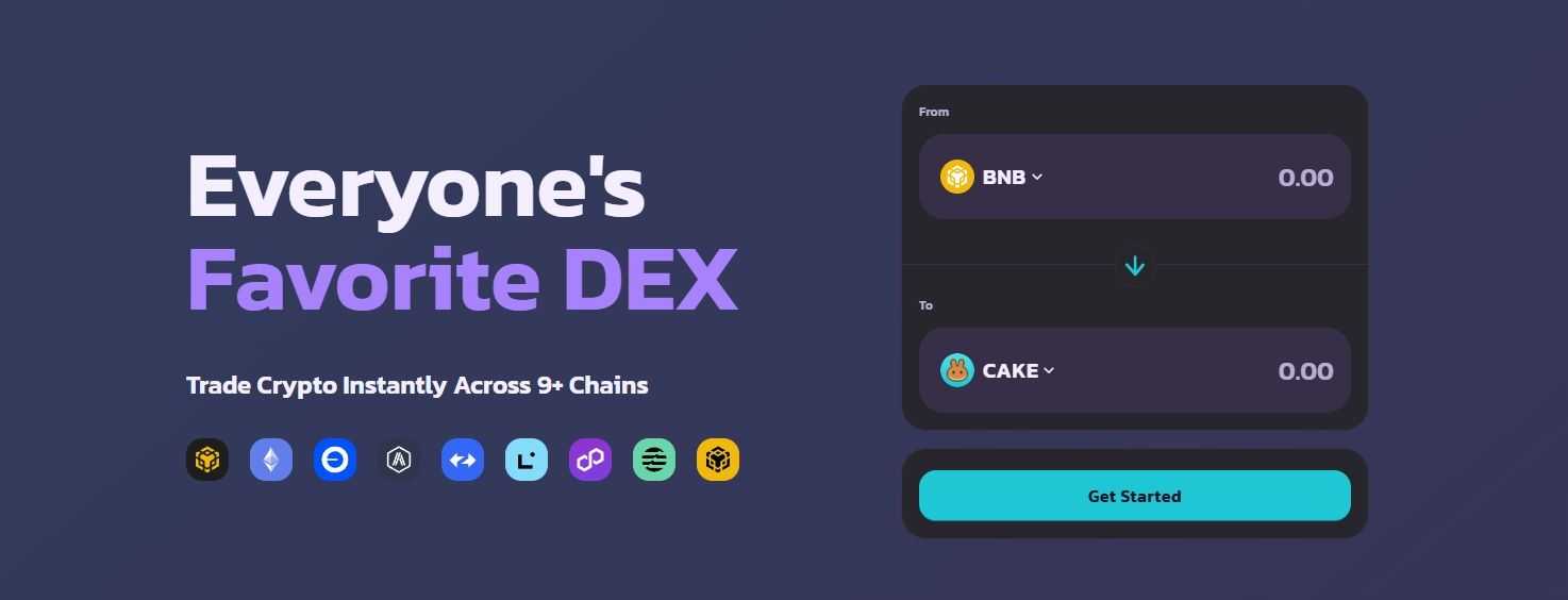 Best Binance Alternatives Pancakeswap.jpg
