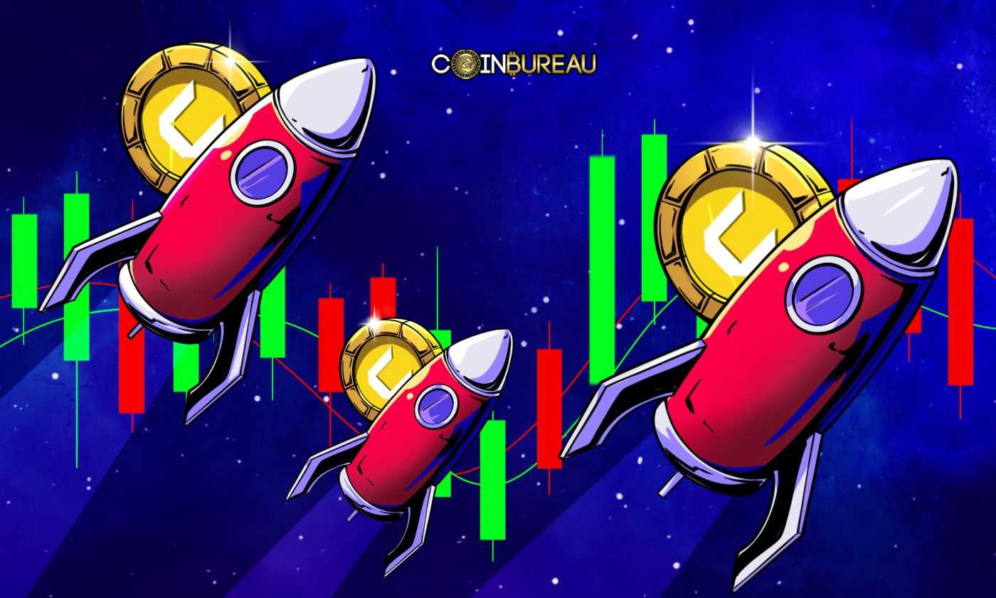 Compare The Top Crypto Futures Exchanges In 2025