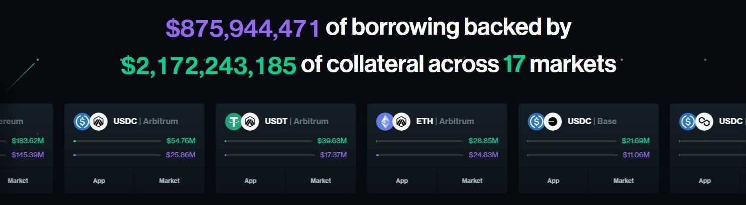 Best Crypto Lending Platforms, Compound.jpg