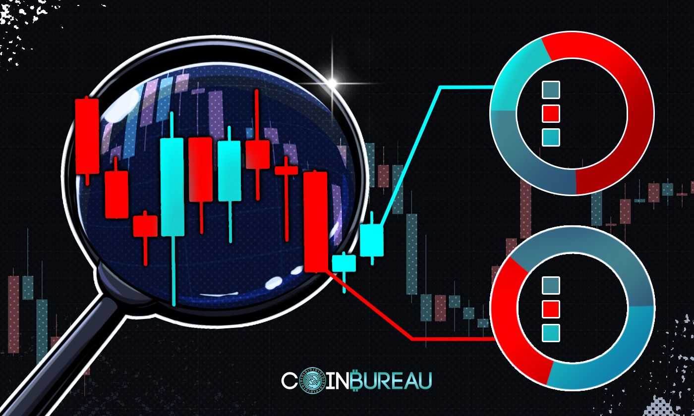 Crypto Portfolio Made Easy: Top 10 Trackers to Consider