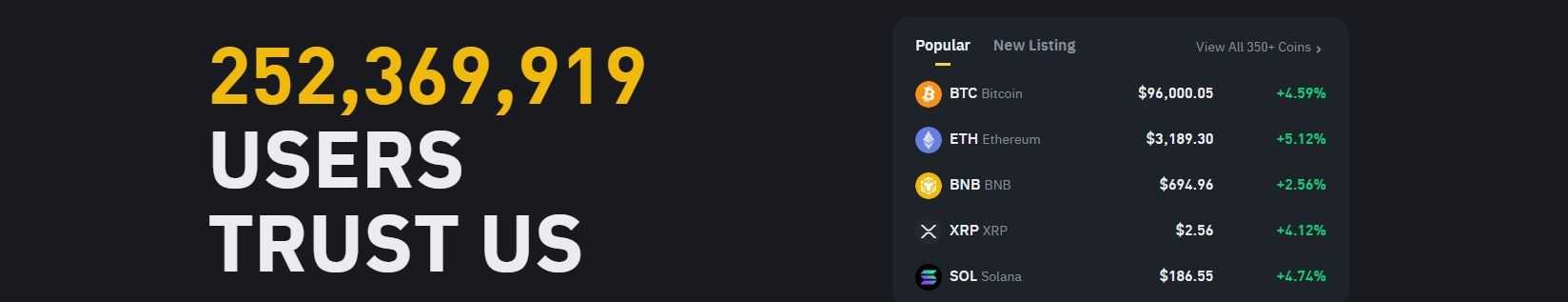 Best Exchanges for Day Trading Binance.jpg