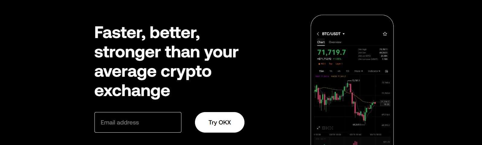Best Exchanges for Day Trading OKX.jpg