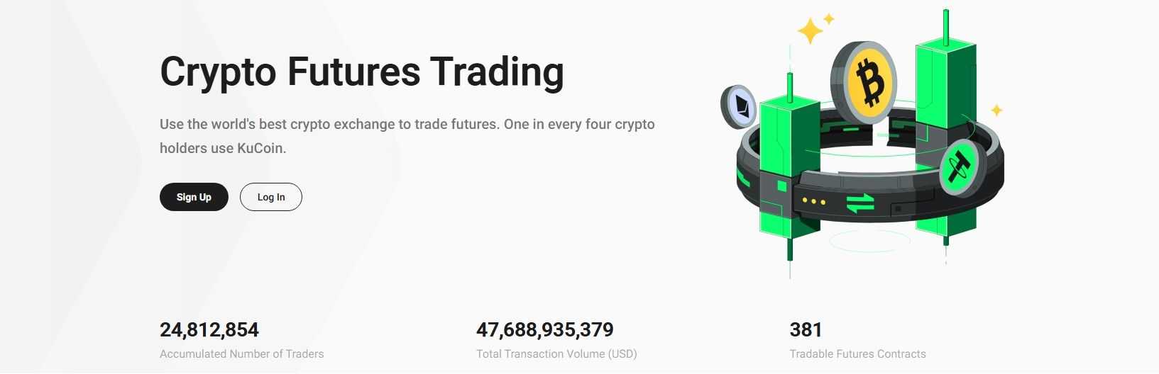 Best Exchanges for Shorting KuCoin.jpg