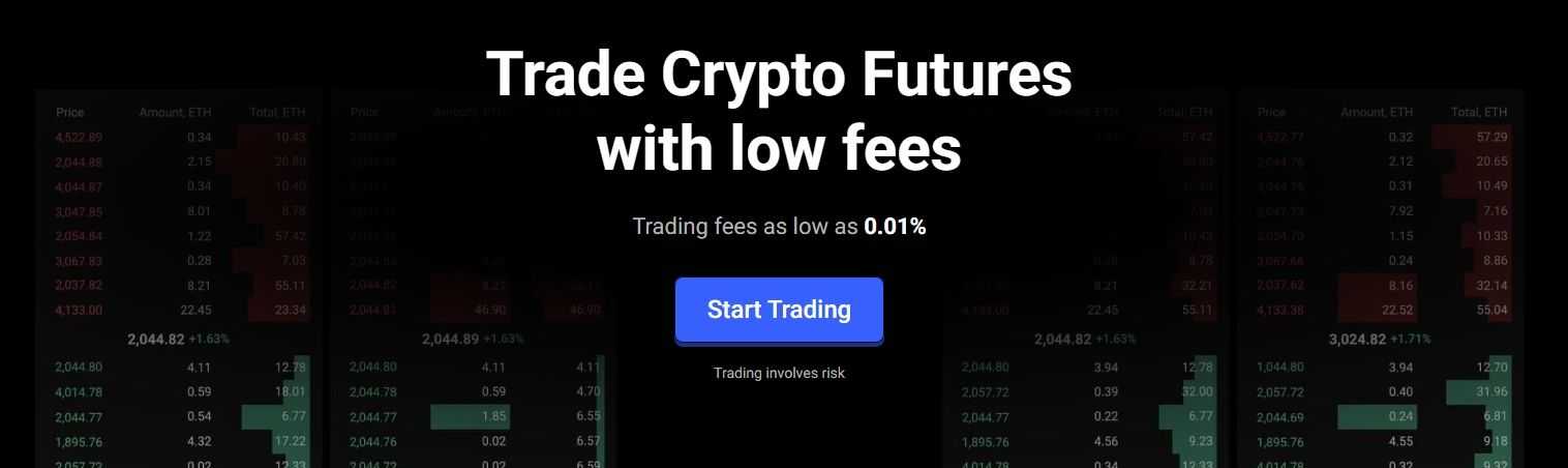 Best Exchanges for Shorting PrimeXBT.jpg