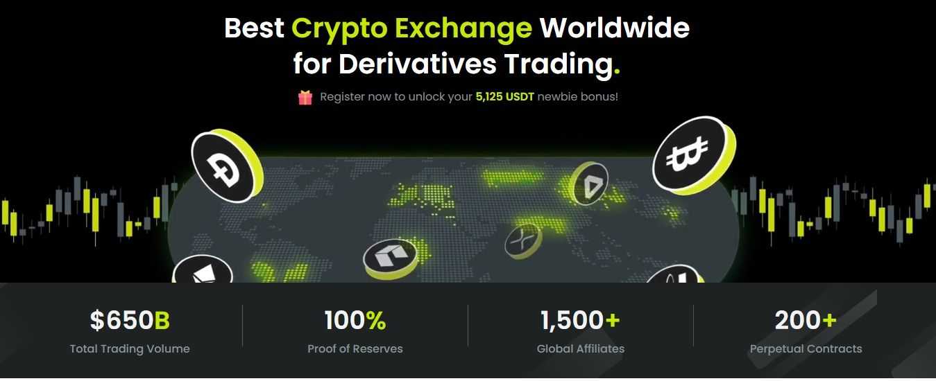 Best P2P Exchanges CoinCatch.jpg