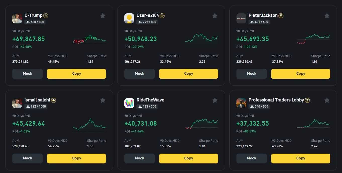 Binance Copy Trading.jpg